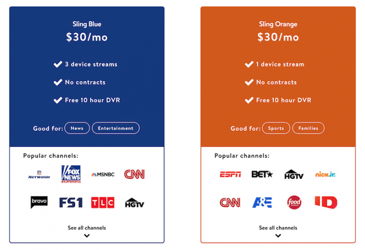 sling tv packages 2020